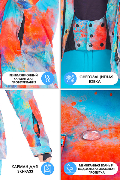Куртка Forcelab Бирюзовый, 706622