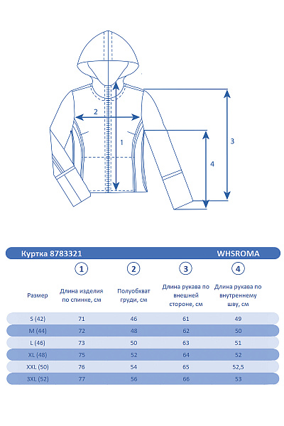 Женская горнолыжная Куртка WHS Бирюзовый, 8783321