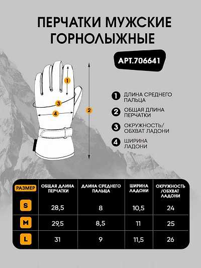 Перчатки Forcelab Зеленый, 706641