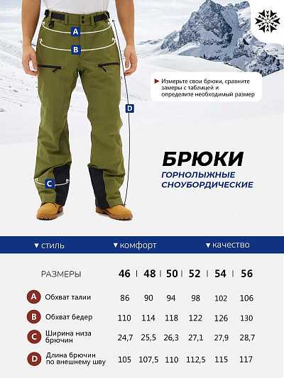 Штаны Lafor Оливковый, 7670176