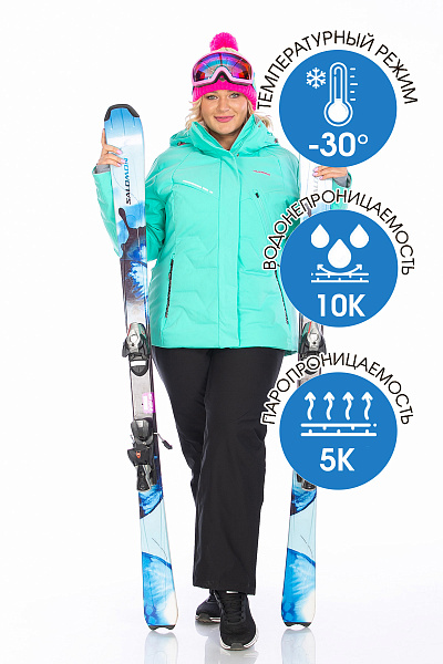 Куртка WHS Мятный, 8783397