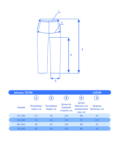 Штаны Lafor Черный, 76706