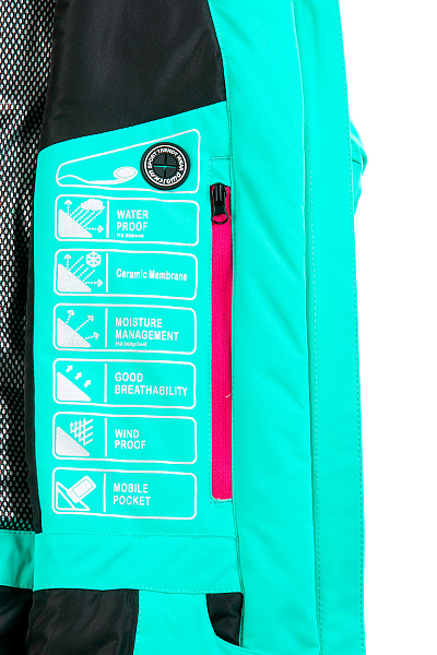 Женская горнолыжная Куртка WHS Мятный, 8783343