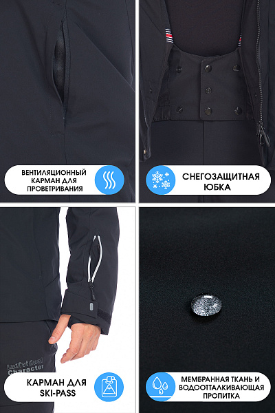 Куртка Forcelab Черный, 70668