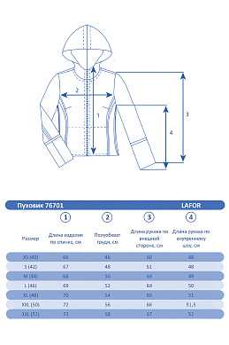 Женский зимний Пуховик Lafor Розовый, 76701