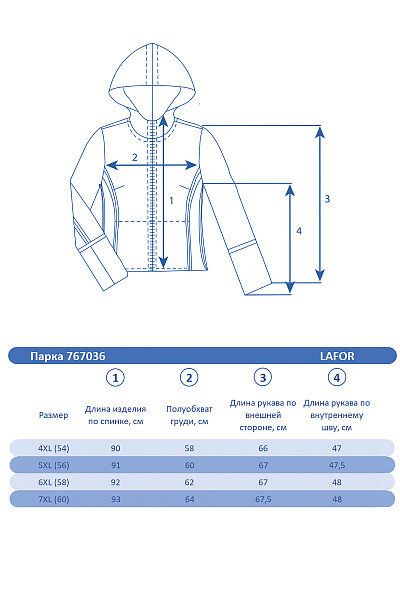 Женская зимняя Парка Lafor Бирюзовый, 767036