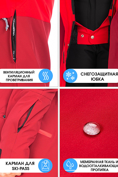 Куртка WHS Красный, 8783409