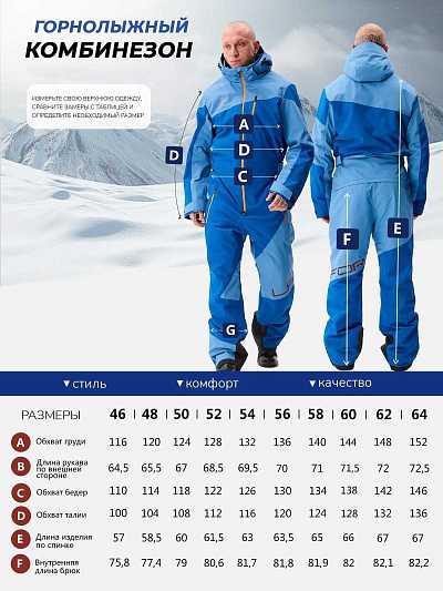 Комбинезон Lafor Голубой, 7670159