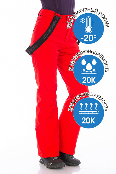 Женский горнолыжный Костюм Running River Голубой, 8278143K2