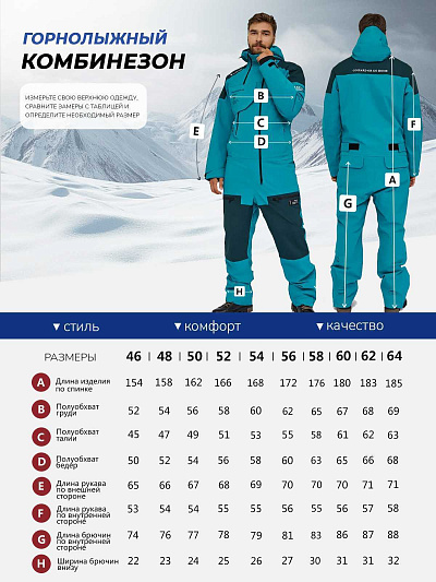 Комбинезон Lafor Бирюзовый, 7670162