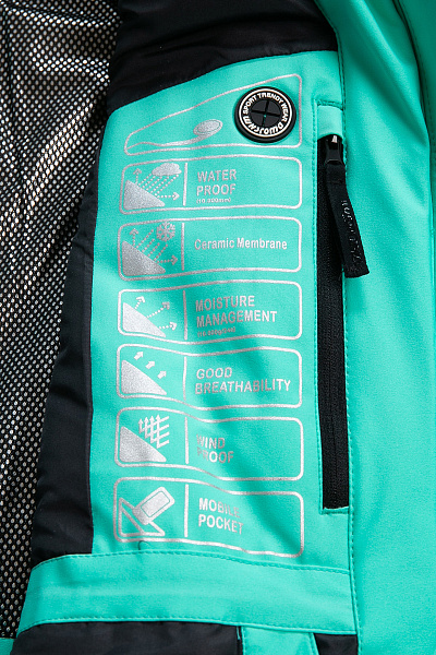 Куртка WHS Мятный, 8783397