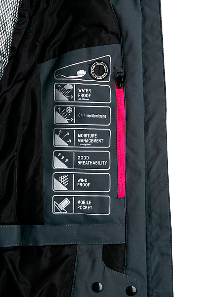 Женская горнолыжная Куртка WHS Бирюзовый, 8783320