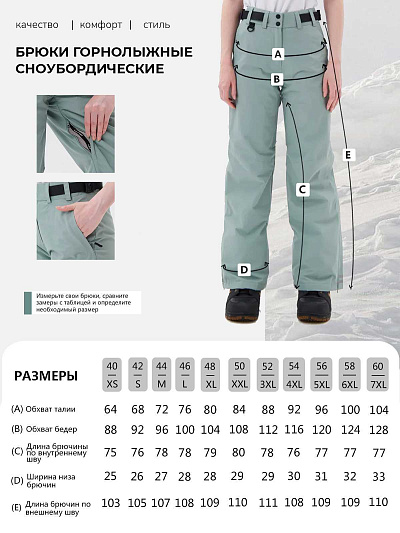 Штаны Lafor Пыльно-зеленый, 7670171